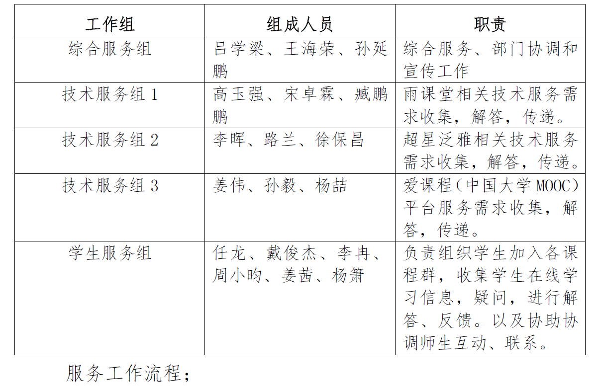必威