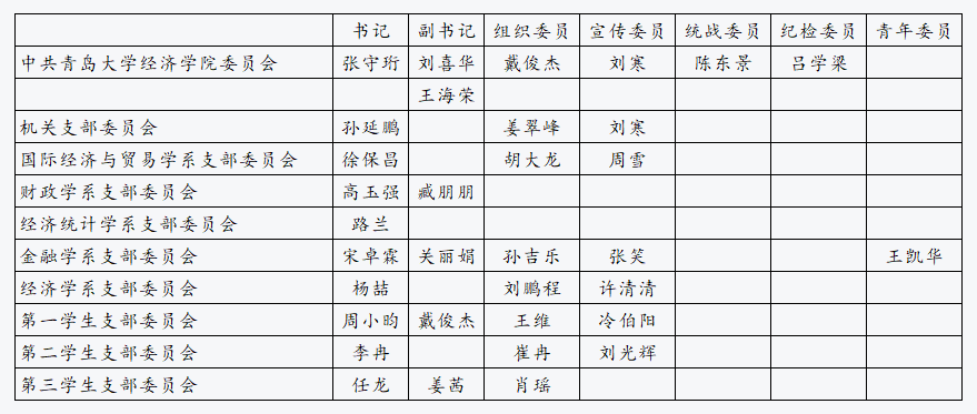 必威